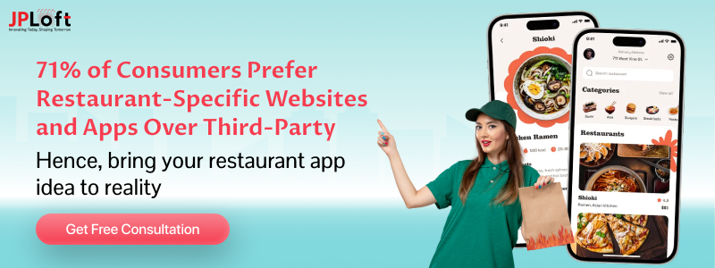 Build a Food delivery App CTA